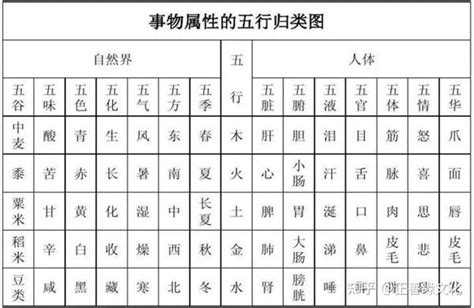 穎五行|颖字的五行属性